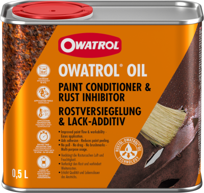 ДОБАВКИ И ИНХИБИТОРИ