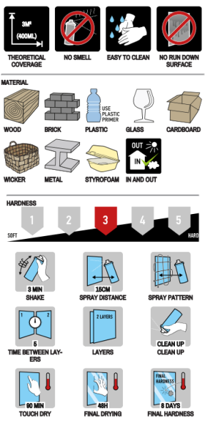 SPRAYPAINT ZERO - Black Matt RAL9005  400ml