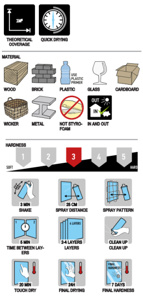 SPRAYPAINT COLOR 400ml Кафяв гланц