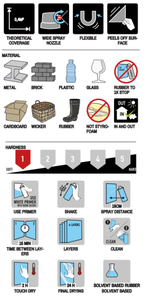 SPRAY RUBBERcomp 400ml Спрей каучуково покритие черен сатен