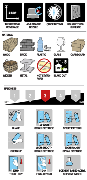 SPRAYPAINT 400ml Спрей боя с ефект ръжда мат