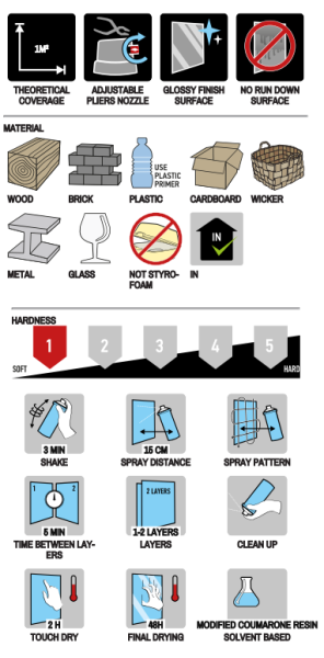 SPRAYPAINT 400ml Спрей боя с декоефект  хром