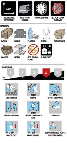 SPRAYPAINT 400ml Спрей металик черен