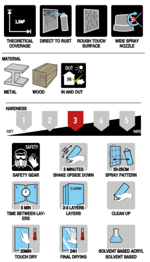 SPRAYPAINT 400ml Спрей боя с Hammer ефект сребриста