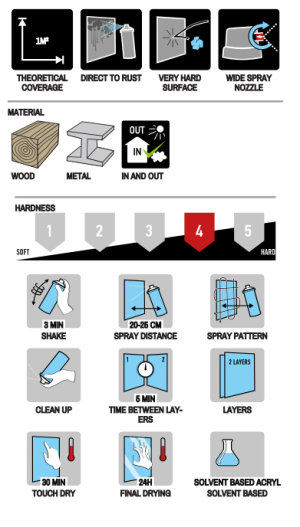 SPRAYPAINT 400ml Спрей боя Hammer гладка, кафява