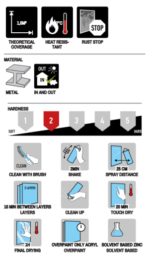 SPRAYPAINT 400ml Спрей за Алуминий и Цинк, сребрист металик