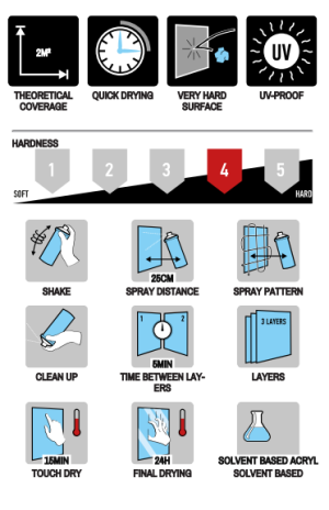 SPRAYPAINT AUTOACRYL 500ml - Спрей боя черен гланц