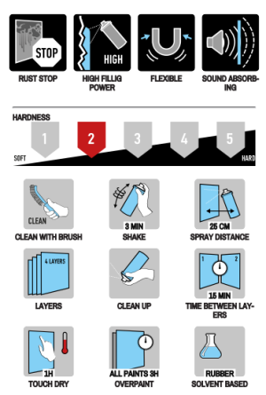 SPRAY AUTO 500ml Спрей покритие за предпазване от камъни - сив